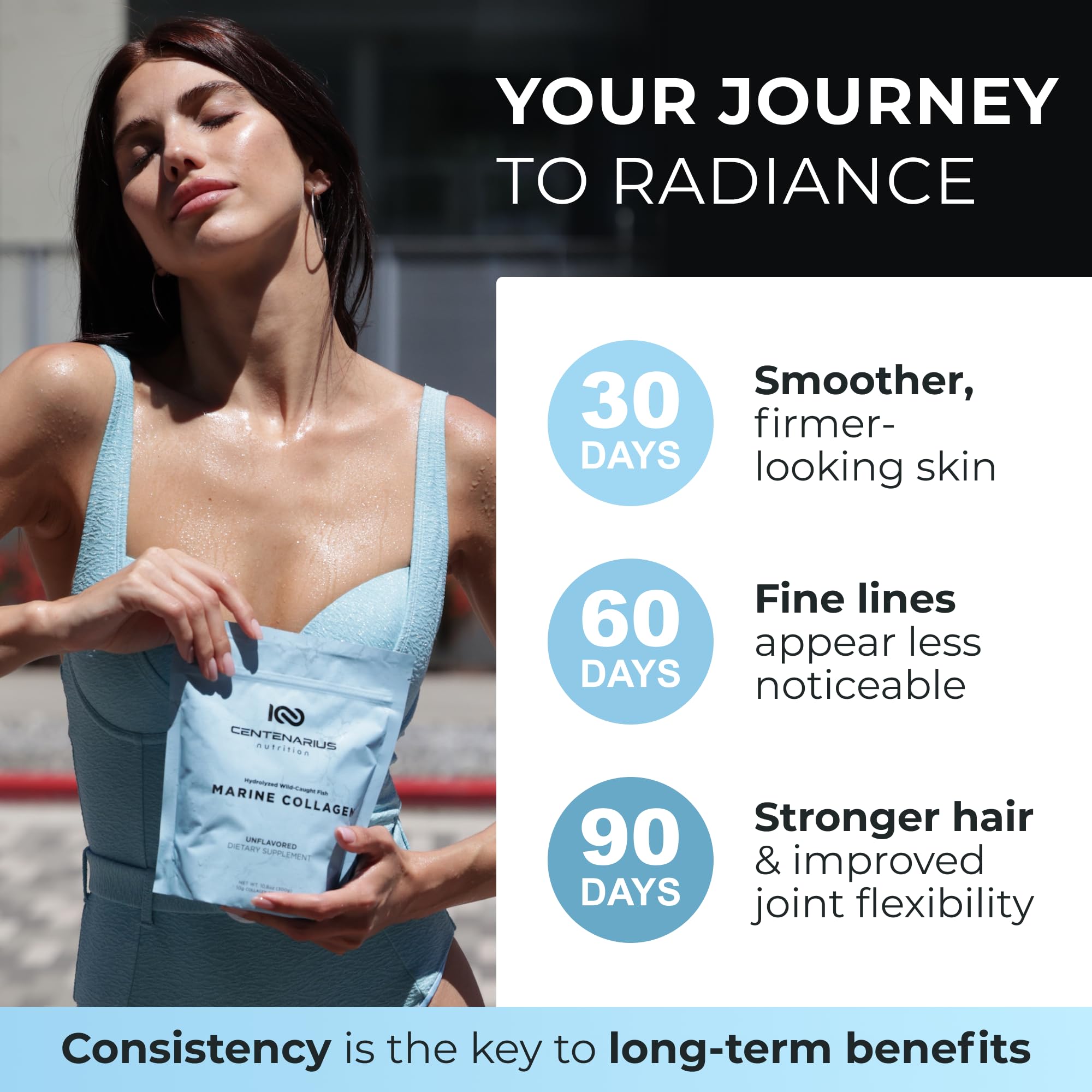 Centenarius Nutrition packaging front highlighting marine collagen source.