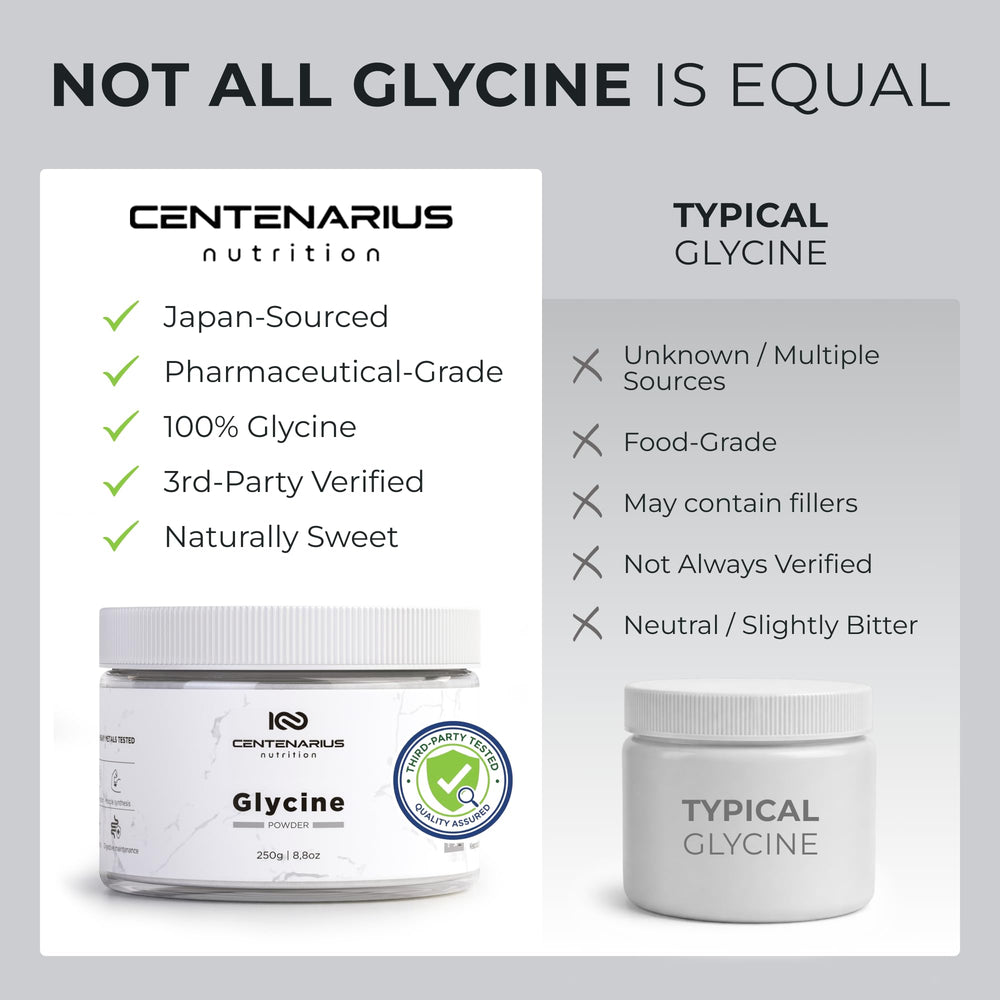Centenarius Glycine Powder close-up showing additive-free digestion benefits