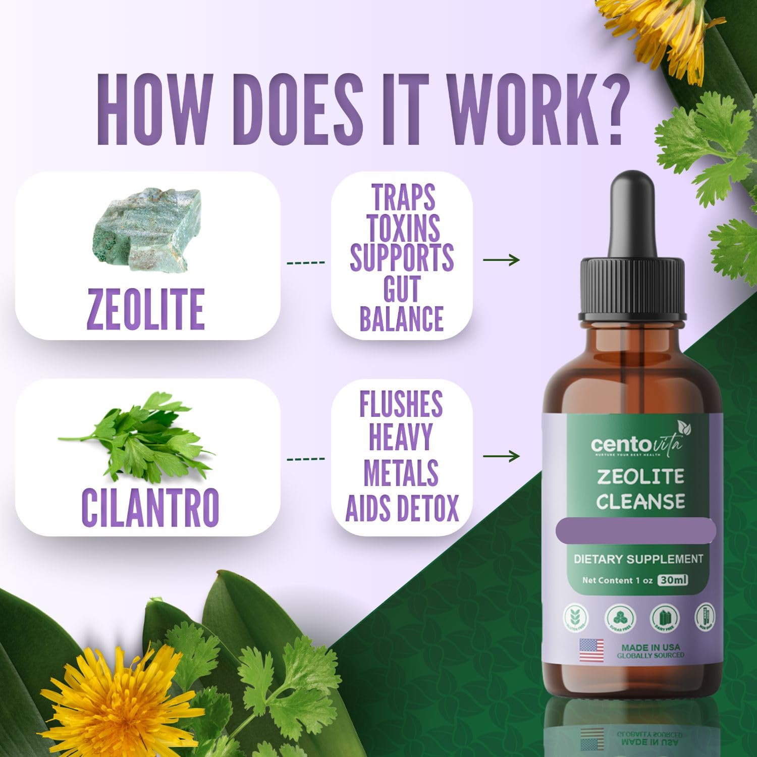 Berry flavored Centovita Zeolite Cleanse Drops for Kids inviting daily use