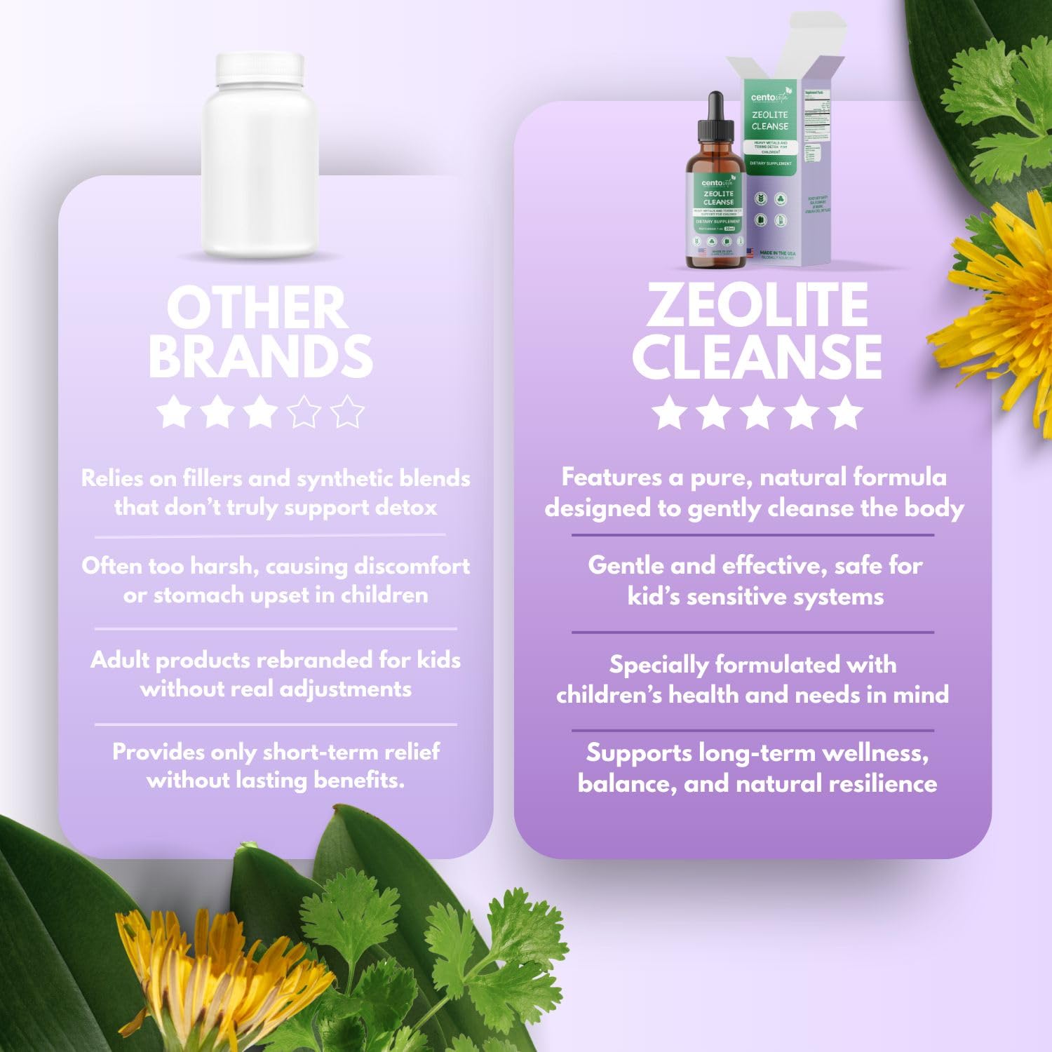 Child using Centovita Zeolite Cleanse Drops for Kids as part of daily routine