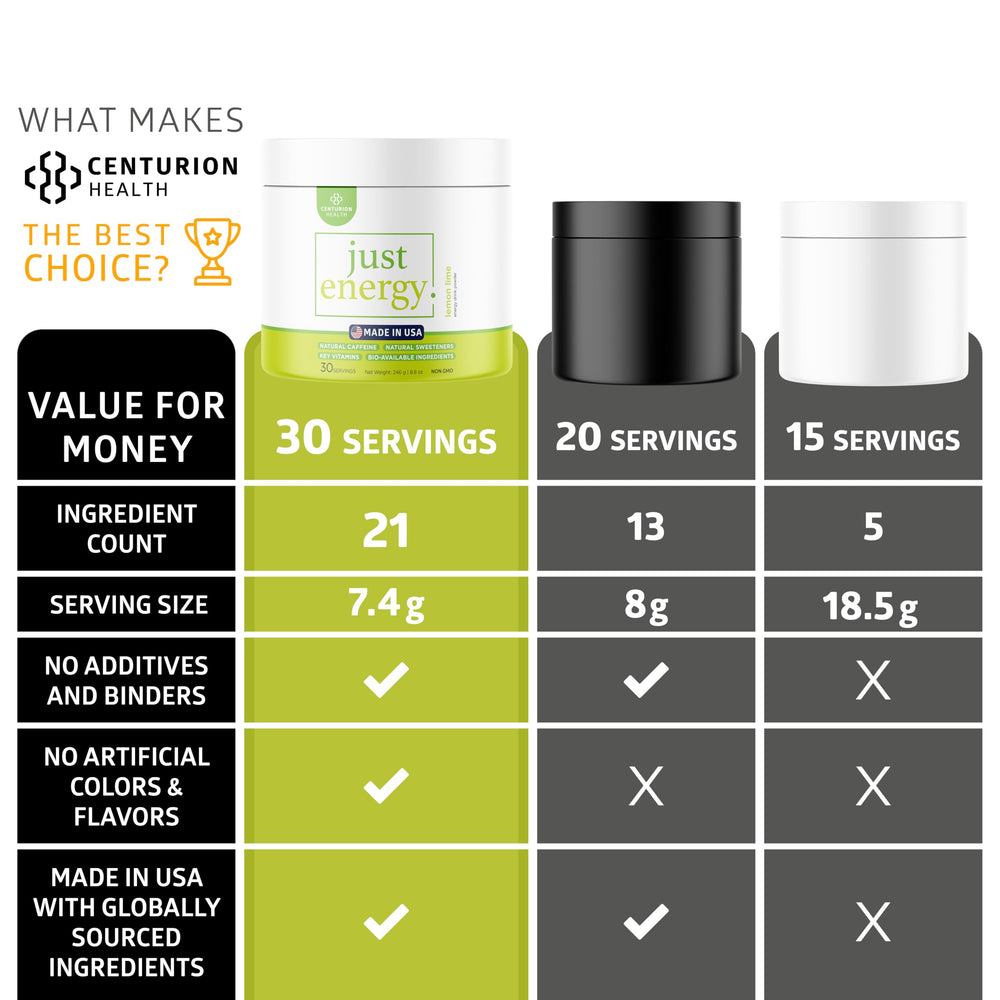 Just Energy Lemon Lime flavor visual with vibrant citrus notes.