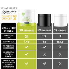 Just Energy Lemon Lime flavor visual with vibrant citrus notes.