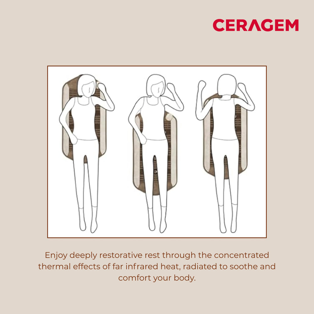 Ceramic ceratonic design distributes warmth evenly across the mat