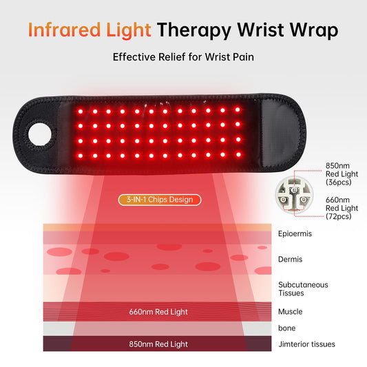Ceyodo ergonomic wrist wrap hugs the wrist for comfortable, stable wear during therapy.