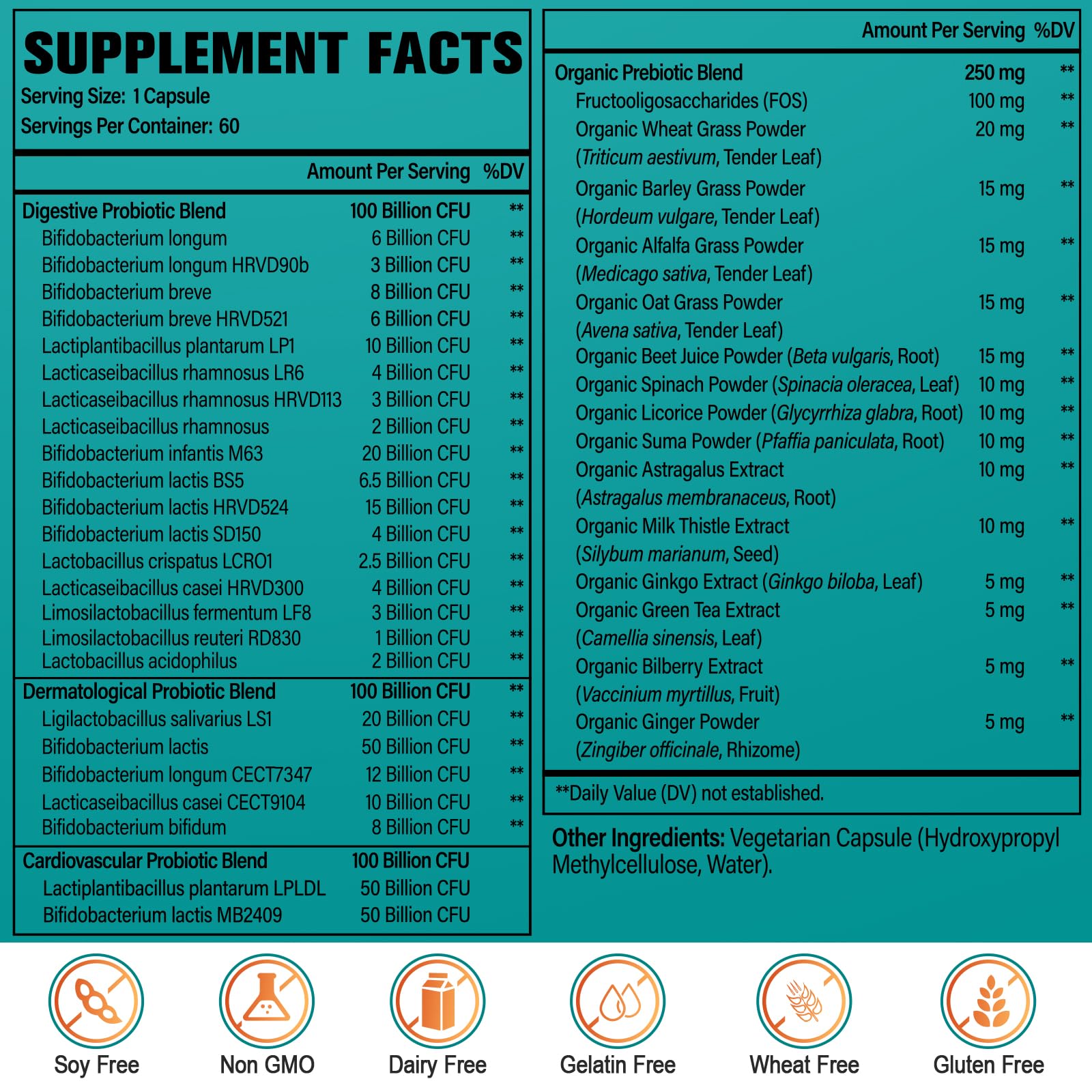 Cfuful Probiotics 24-strain label showcasing broad-spectrum gut support.