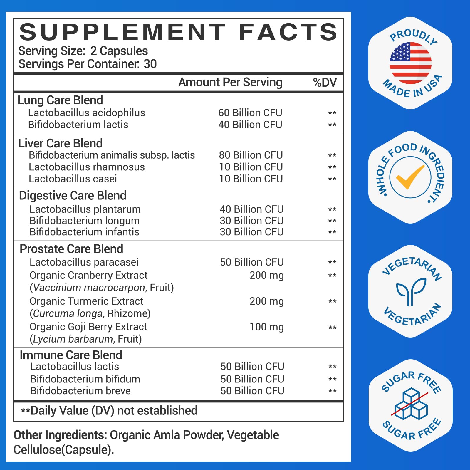 CFUKING Probiotics for Men capsules closeup promoting digestive balance