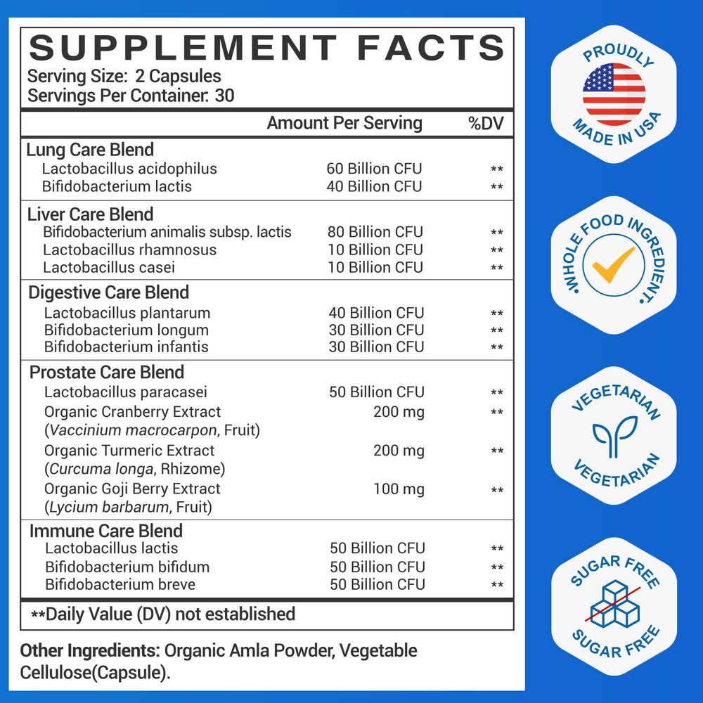 CFUKING Probiotics for Men capsules closeup promoting digestive balance