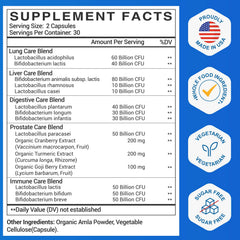 CFUKING Probiotics for Men capsules closeup promoting digestive balance