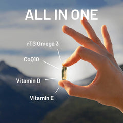 Close-up of CGM Labs rTG Omega-3 softgels for easy daily use