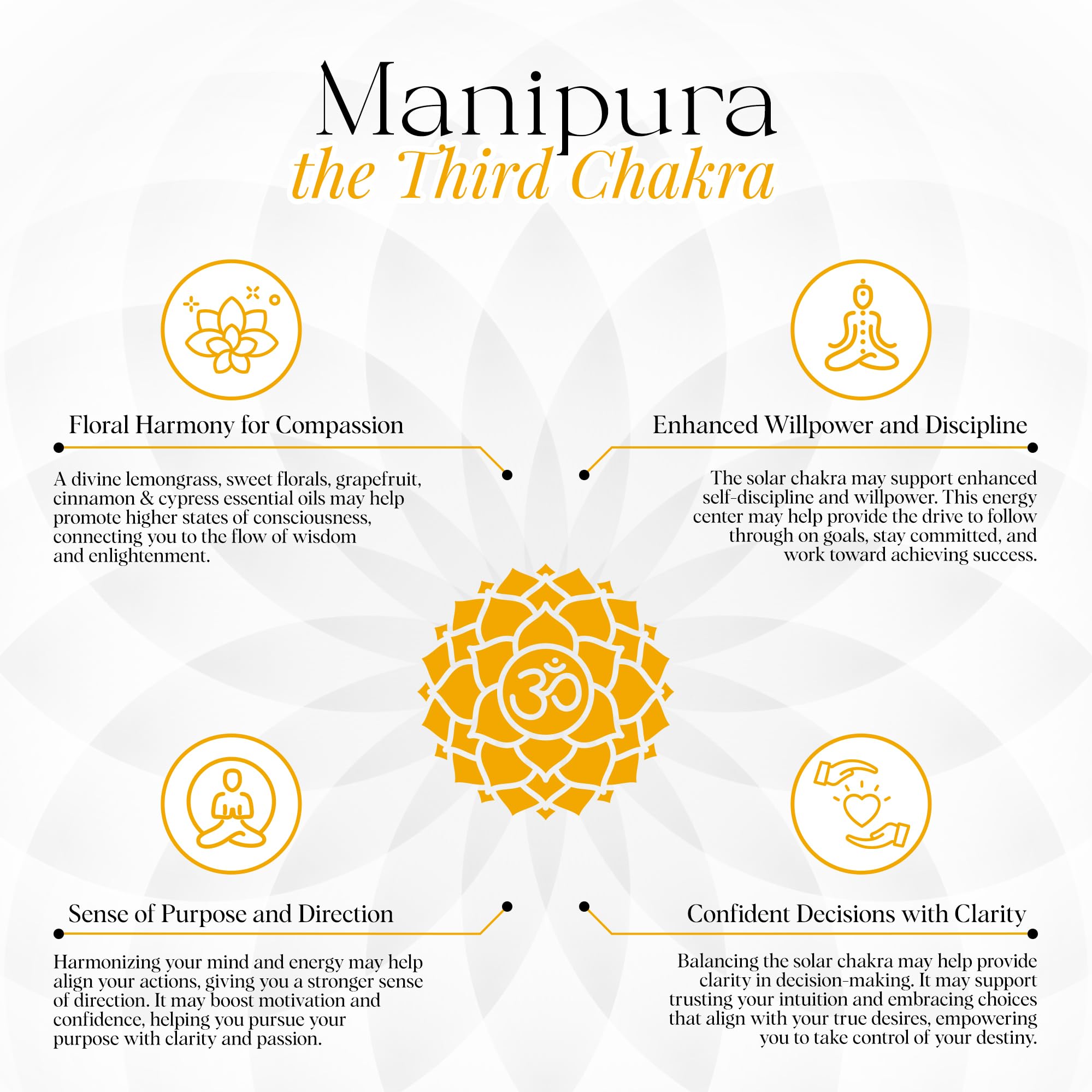 Chakra Spot Solar Chakra Candle wax layer detail highlighting craft and purity.