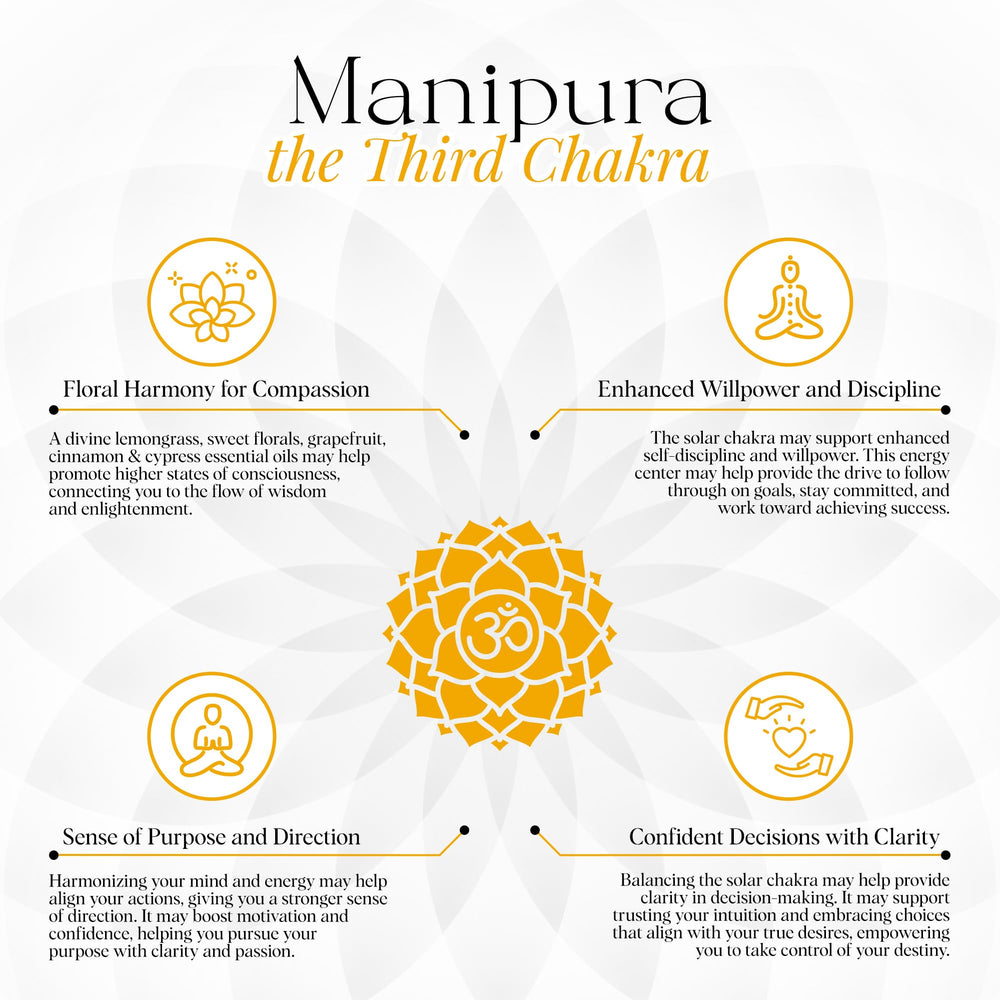 Chakra Spot Solar Chakra Candle wax layer detail highlighting craft and purity.