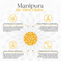 Chakra Spot Solar Chakra Candle wax layer detail highlighting craft and purity.