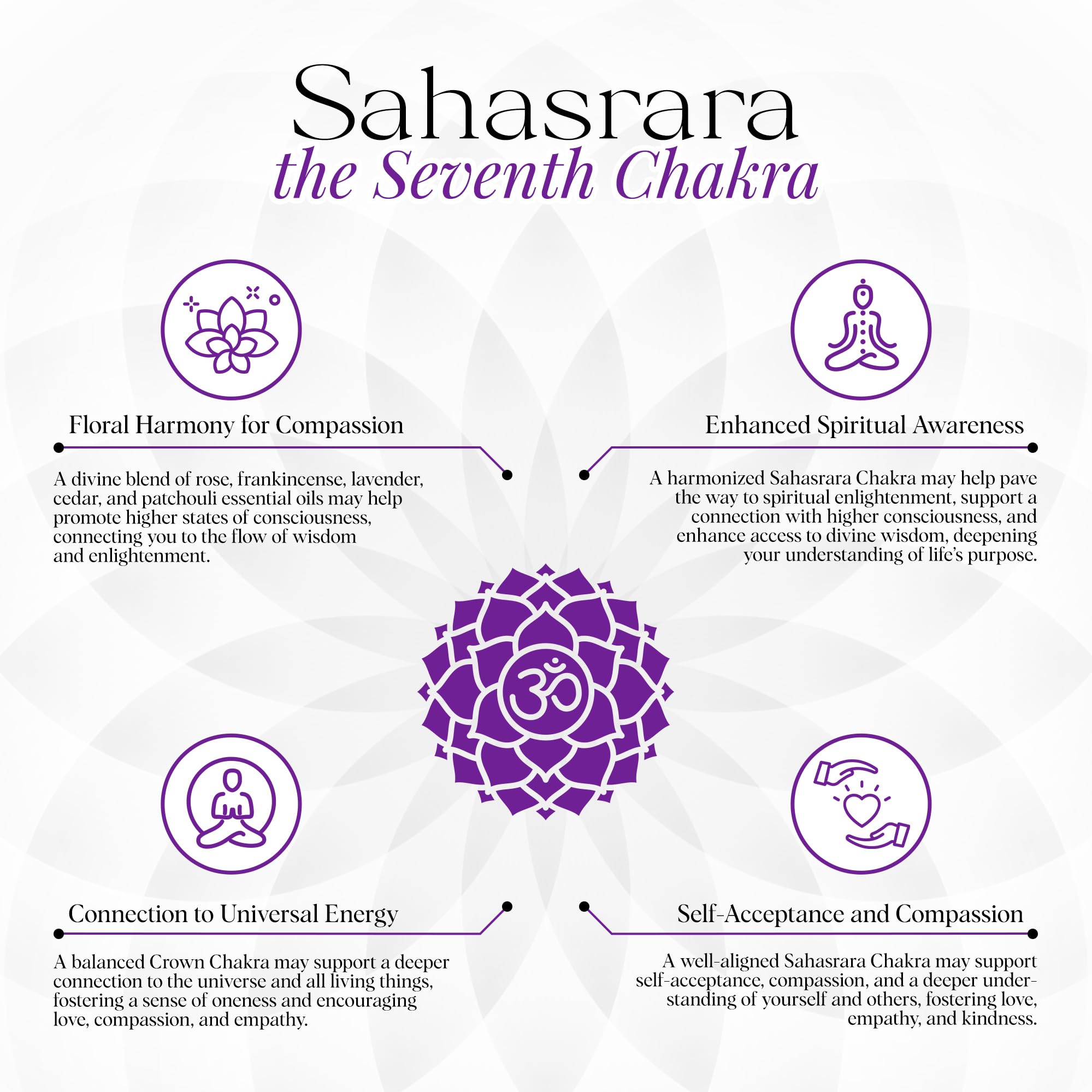 Chakra Spot Crown Chakra candle with lavender to ease tension.