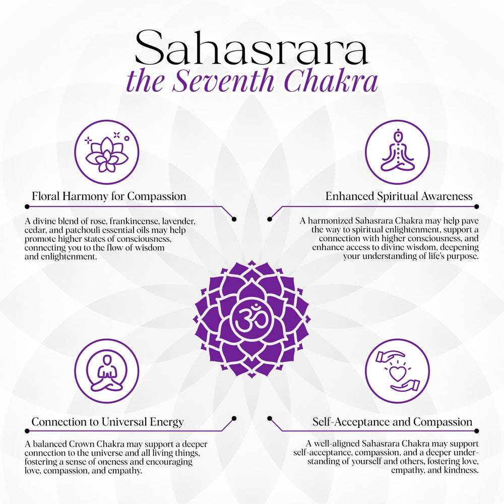 Chakra Spot Crown Chakra candle with lavender to ease tension.