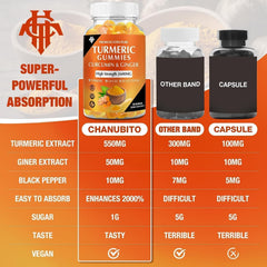 CHANUBITO Turmeric Gummies on-the-go pack for easy daily use.