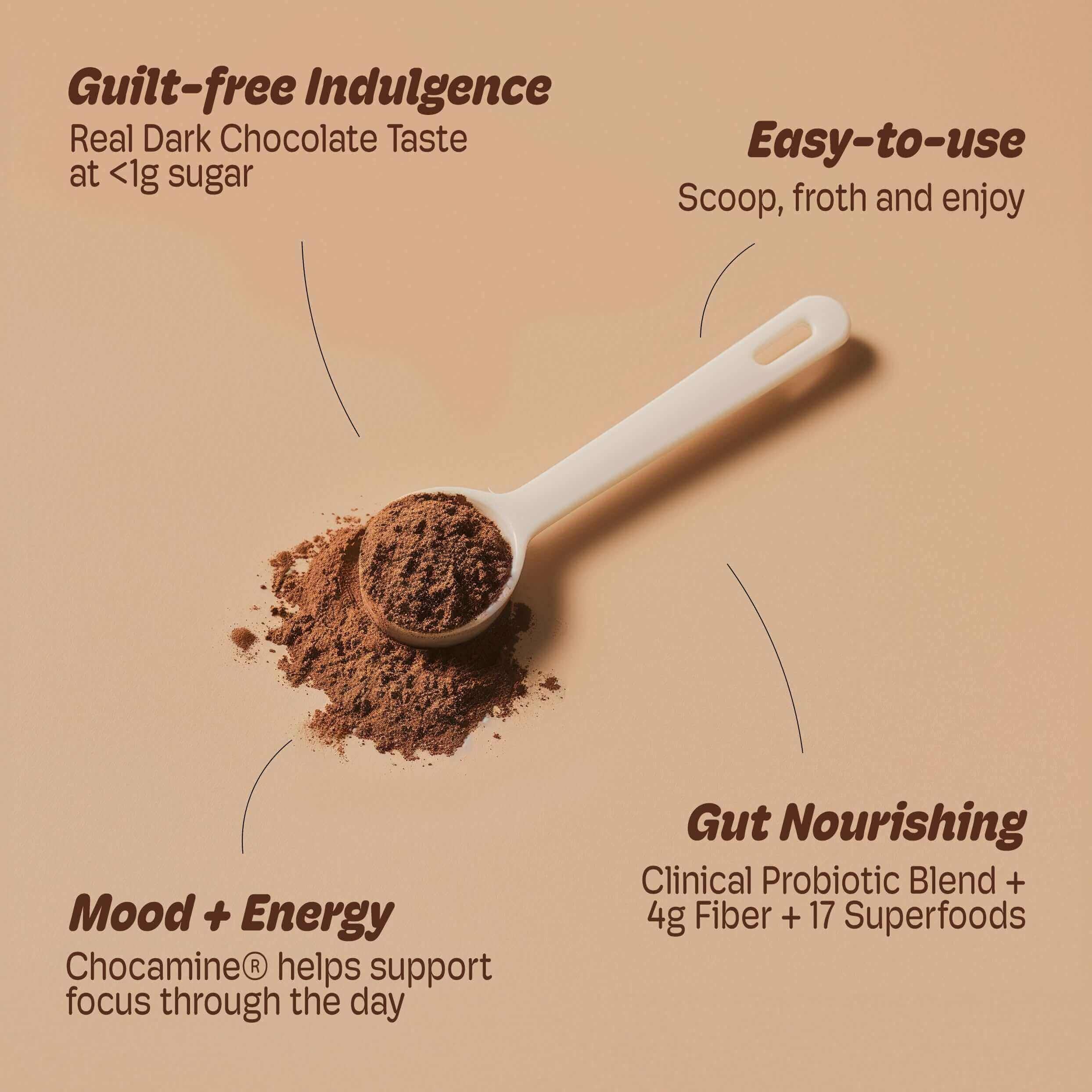 Cheerific mixing into hot or cold drinks creates a smooth, chocolatey sip.