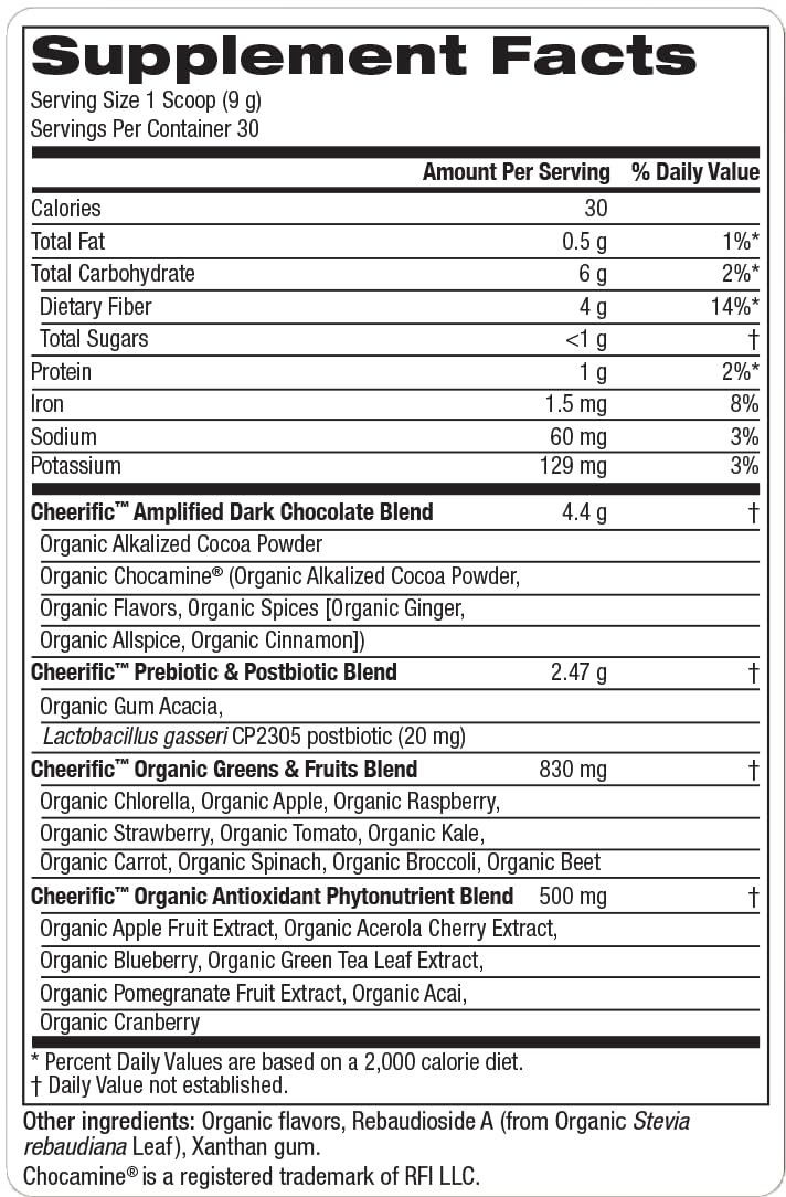 Cheerific probiotic digestive-support scoop suggests gut-friendly daily use.