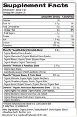Cheerific probiotic digestive-support scoop suggests gut-friendly daily use.