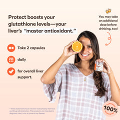 Cheers Liver Combo daily Protect provides ongoing liver health and nutrient replenishment.