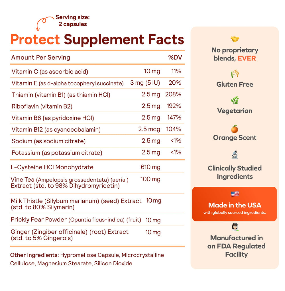Cheers Protect ingredients close-up highlighting milk thistle and DHM for liver health support