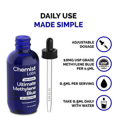 Chemist Labs methylene blue bottle displays Made in USA branding for quality assurance.