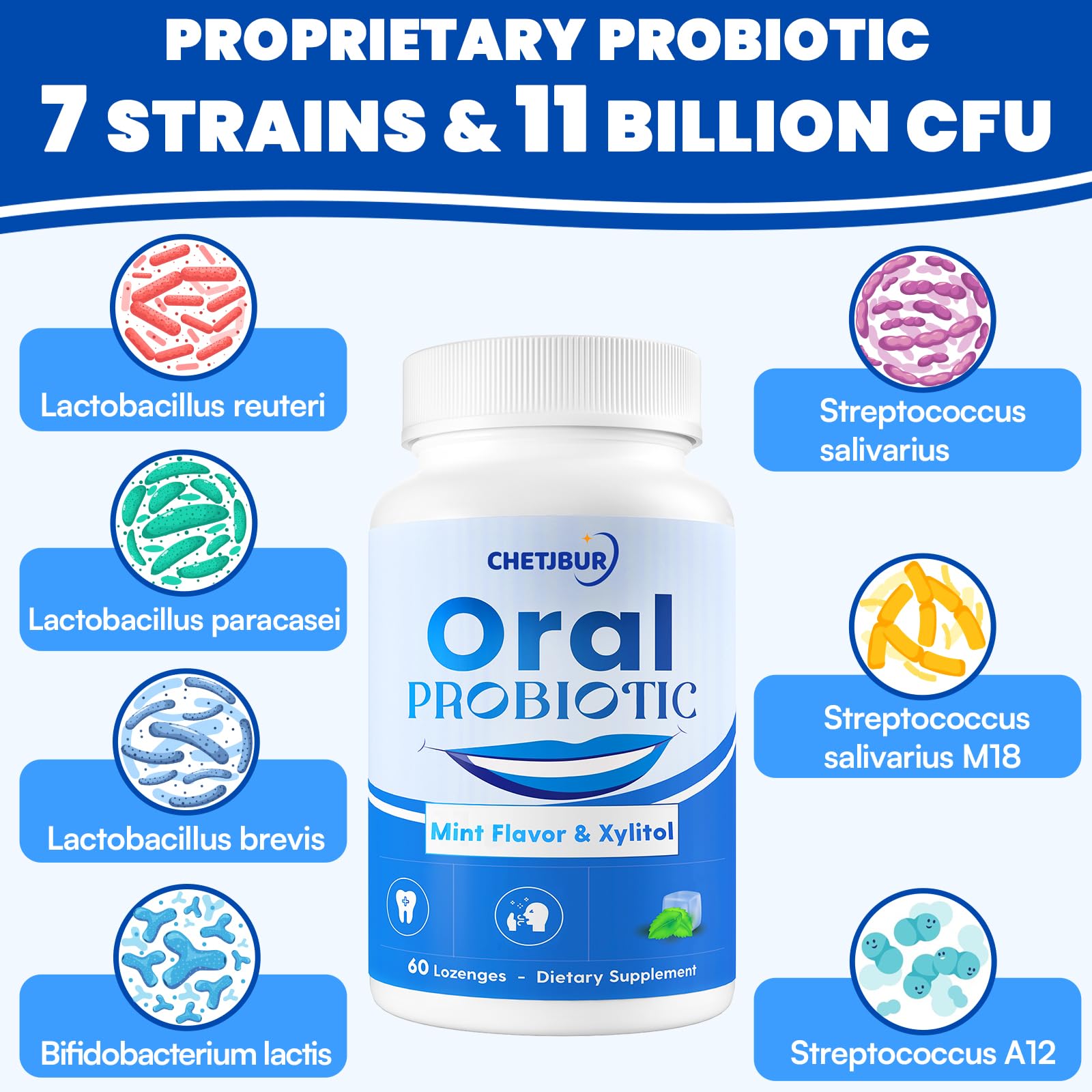 Chetjbur Oral Probiotics daily serving shows 60-day supply.