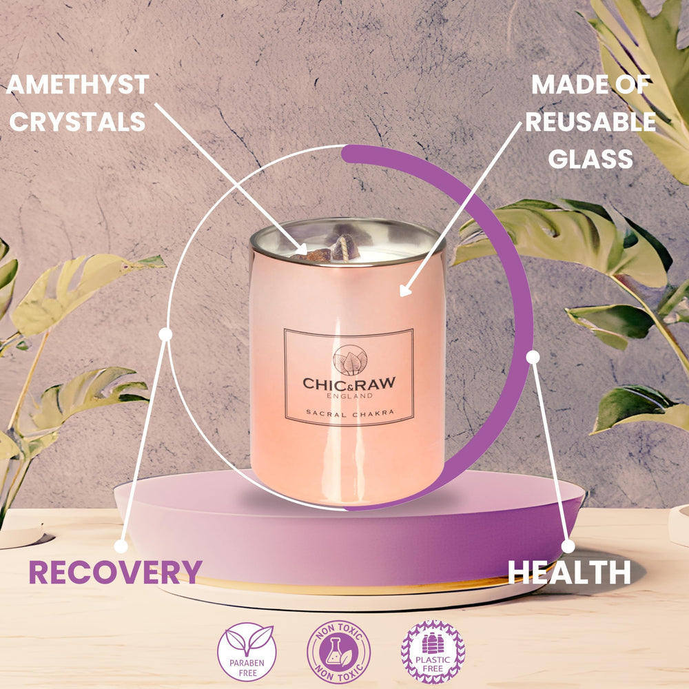 Chic & Raw rose-gold packaging candle gift elevates gifting experience