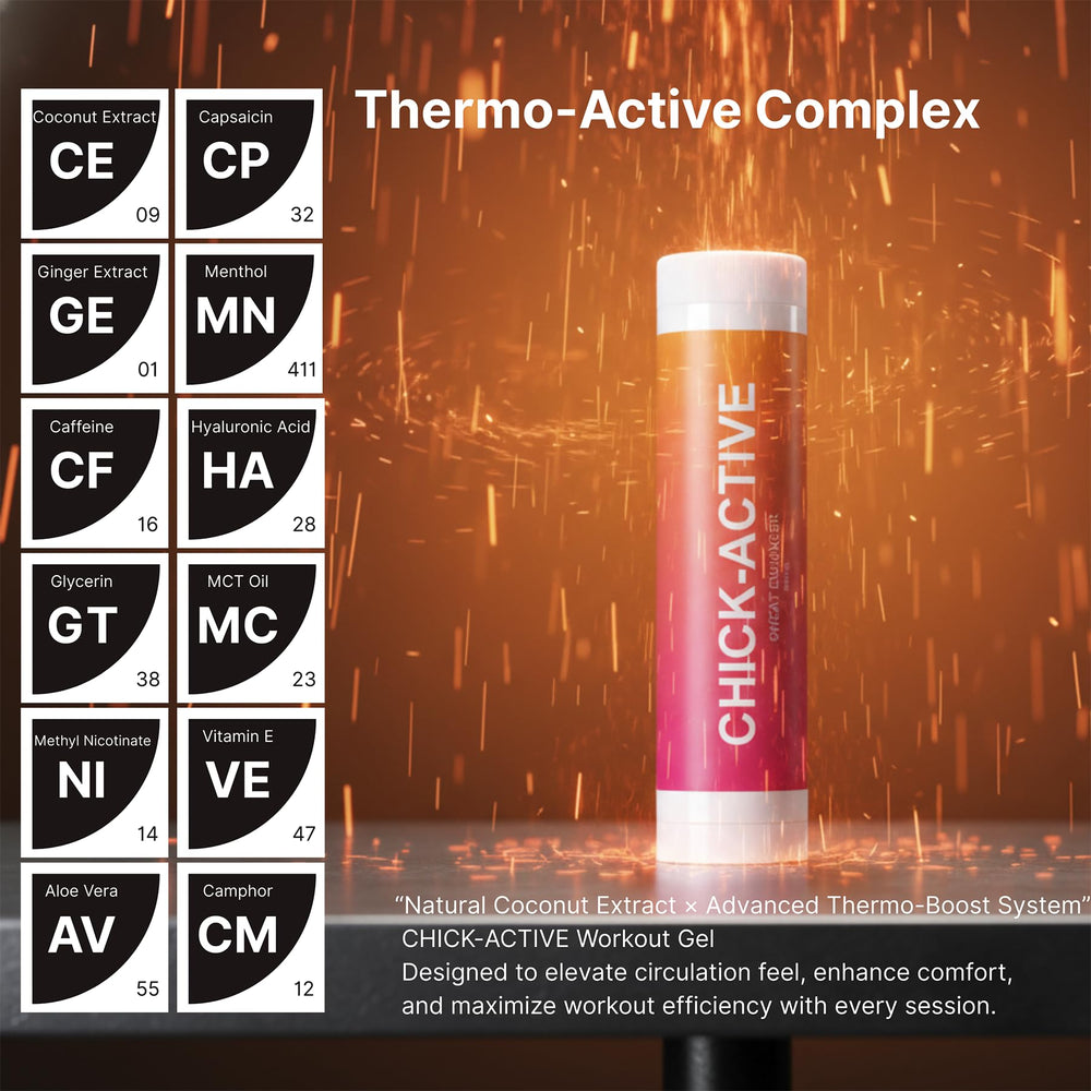 Chick-Active Thermo-Boost Gel hydrating skin during exercise.