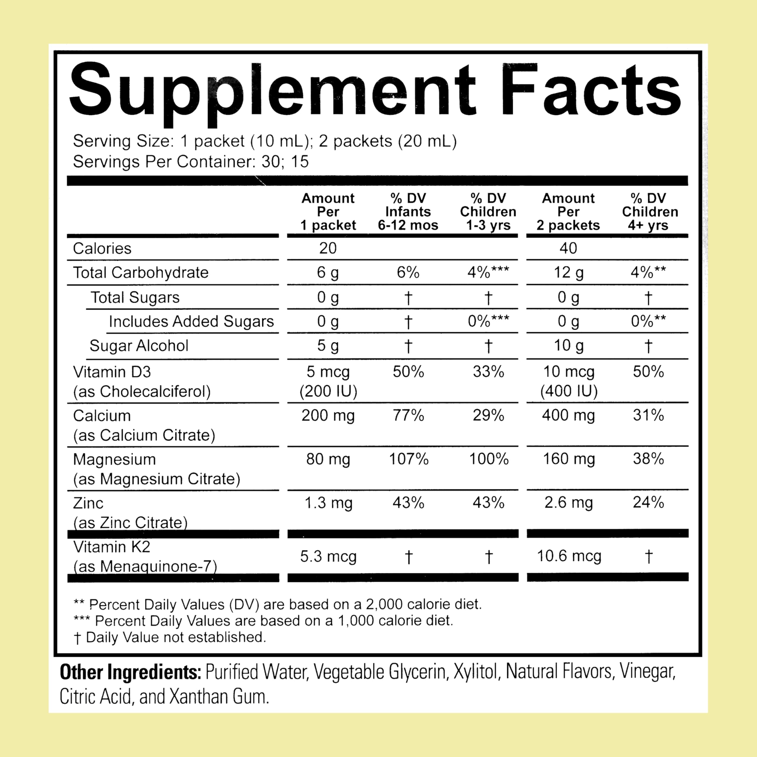 ChildLife Essentials liquid calcium dosage illustration showing age-based serving guidance.