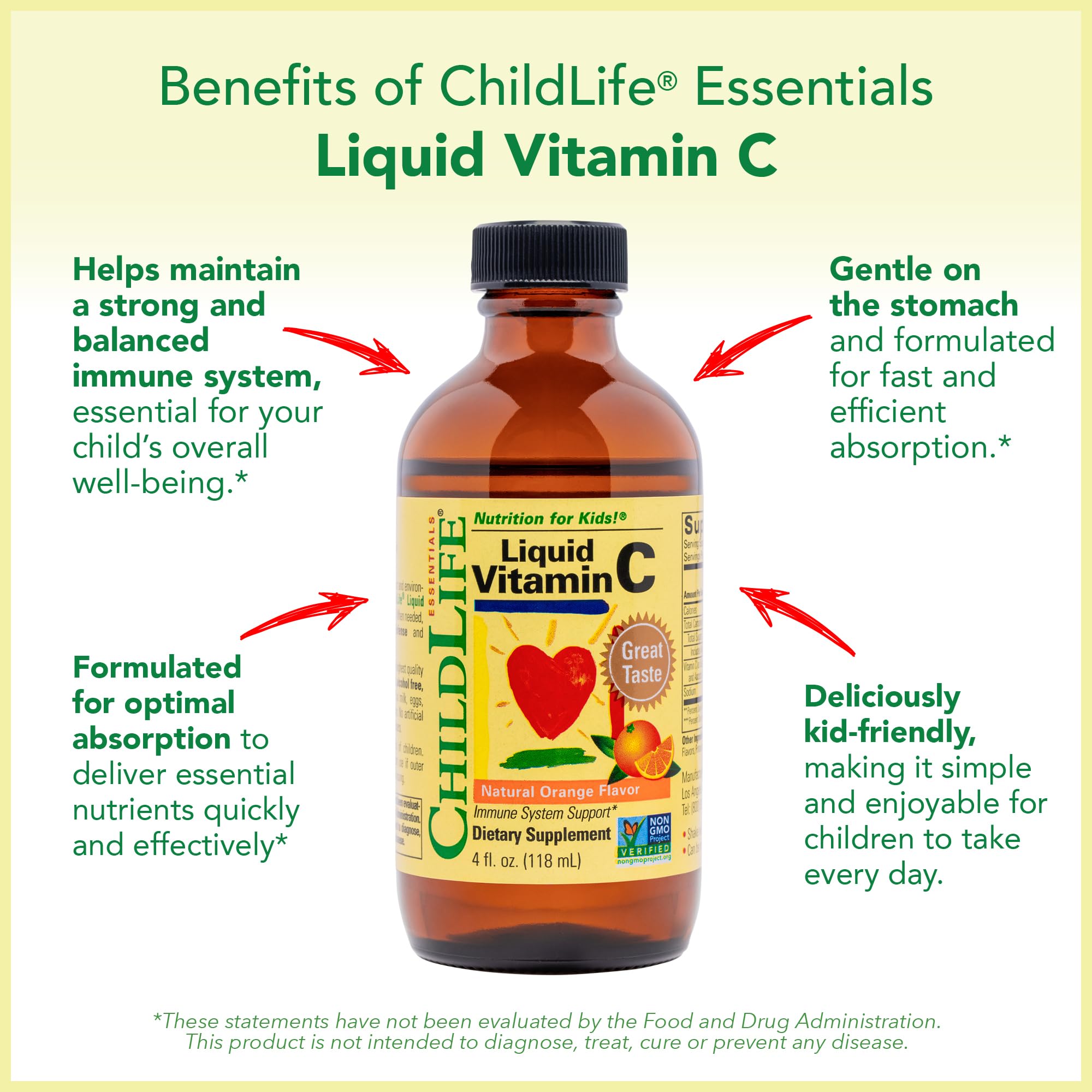 ChildLife Essentials dosage guide shows age-based daily amounts for caregivers.