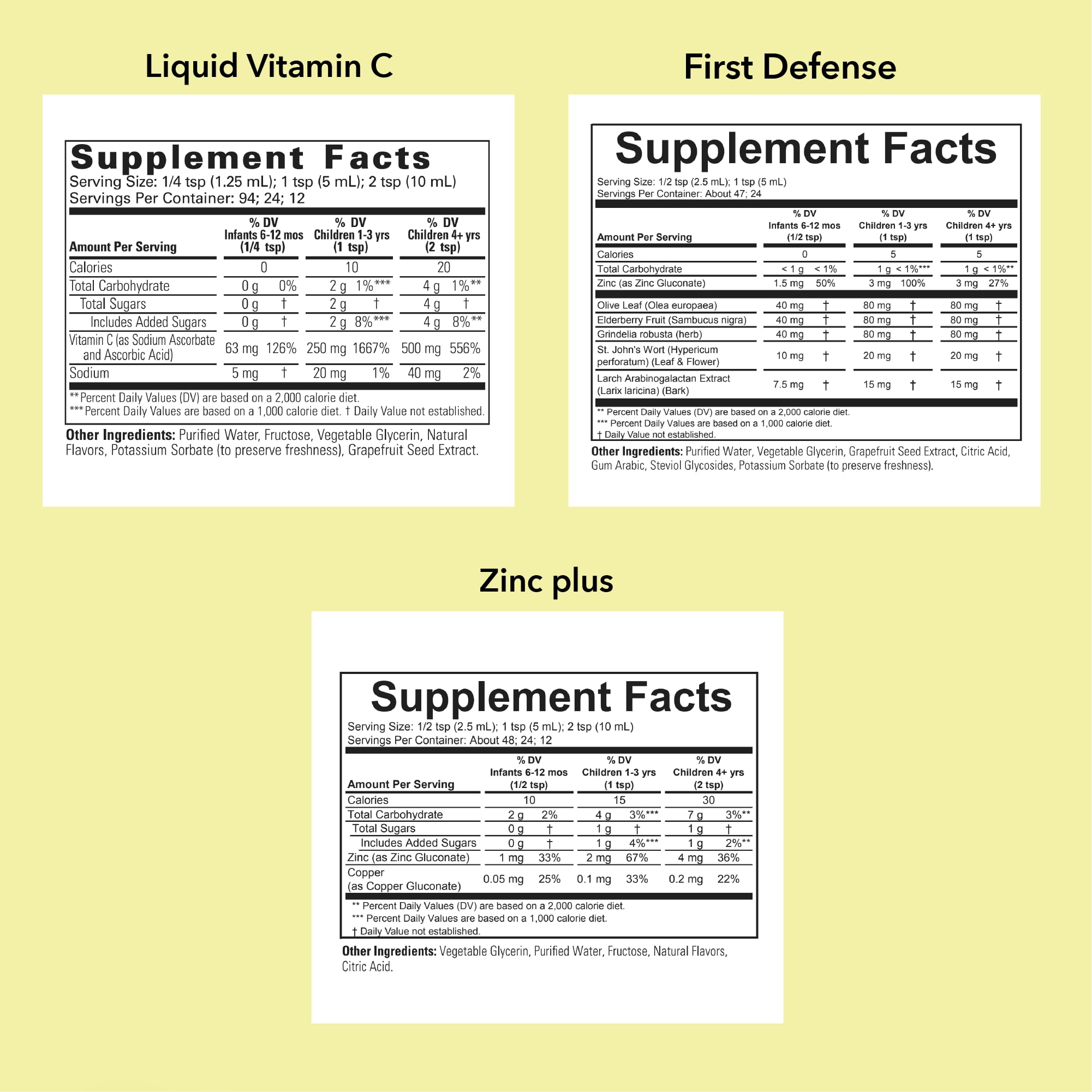 ChildLife Essentials Liquid Zinc Plus bottle shows convenient immune support for children.
