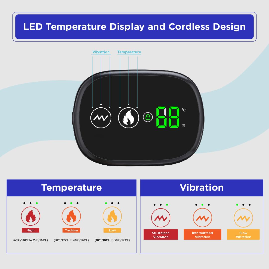 Chillora safety auto shut-off prevents overheating for safer sessions