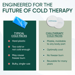 CHILLTHERAPY Medium Breaker round ice pack for precise cooling anywhere