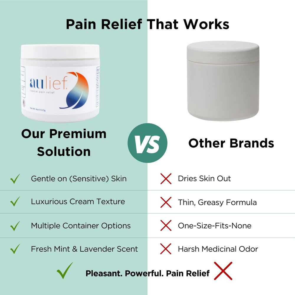 China-Gel Aulief knee and back relief application area