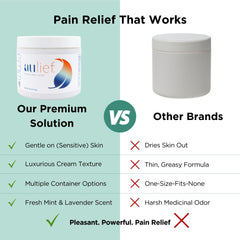 China-Gel Aulief mint lavender scent enhances user experience.