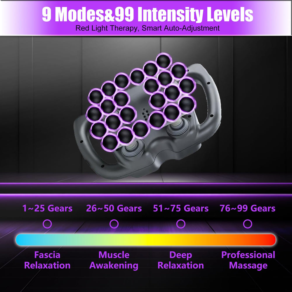 Chinensis premium gift idea ideal for men, women, athletes seeking wellness and relaxation.
