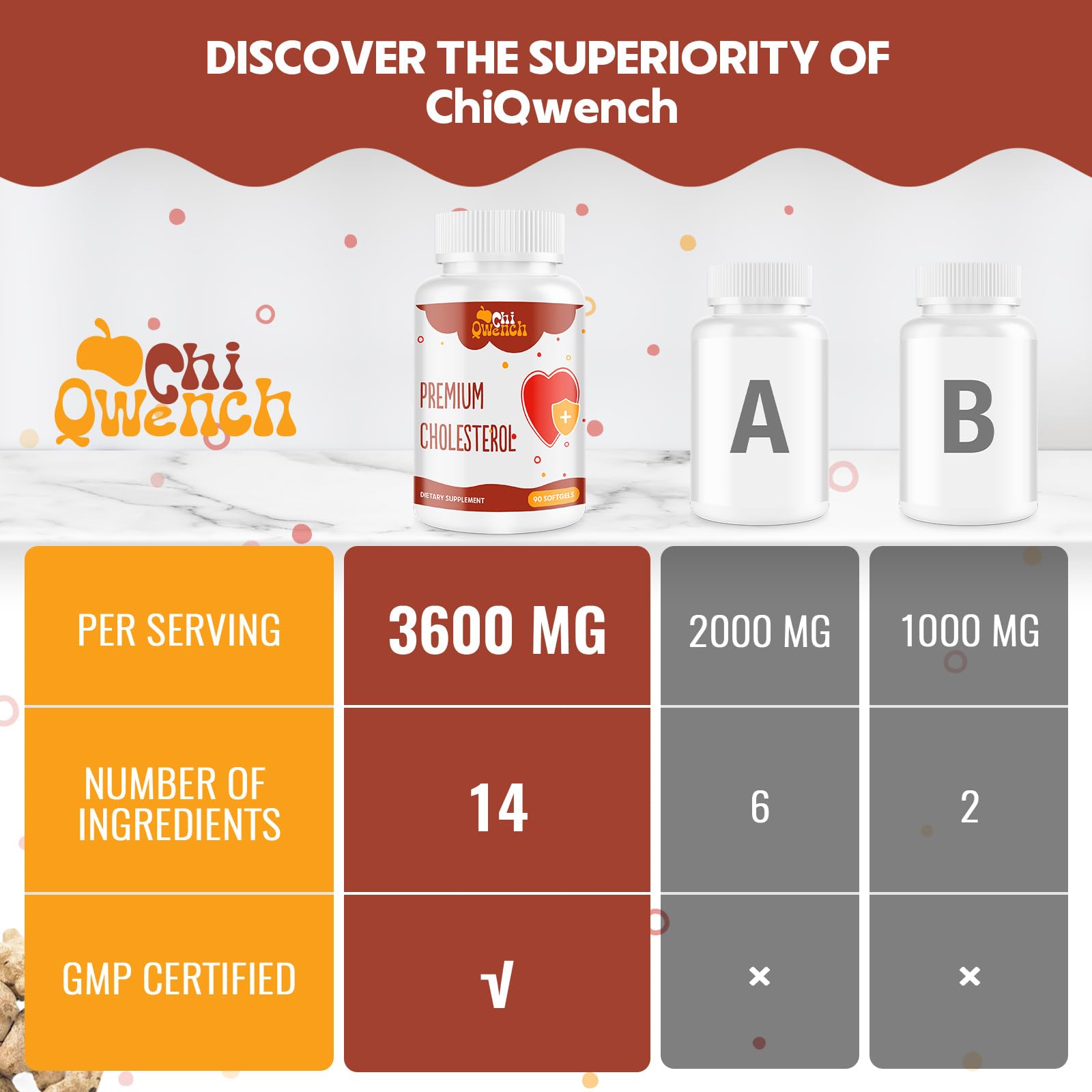 Bottle label closeup showing potency and 180 softgels per bottle for value