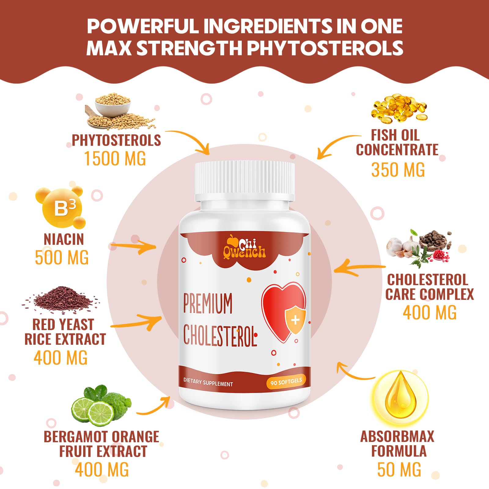 Niacin and red yeast rice ingredients in ChiQwench capsules signaling a multi-ingredient formula