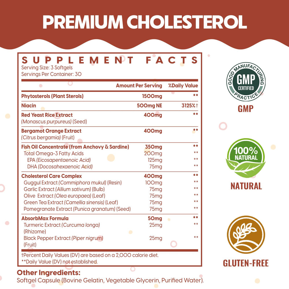 ChiQwench plant sterols softgels arranged to showcase comprehensive cholesterol support