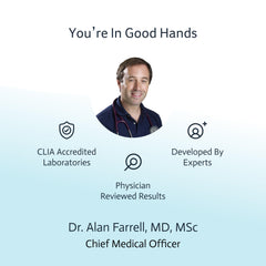 Choose Health not available in NY and RI for this test.