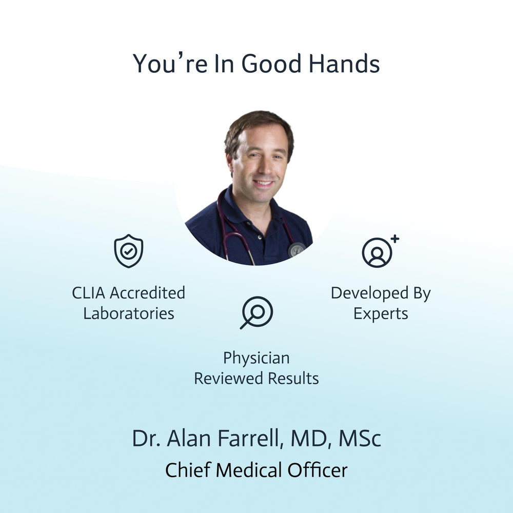 Choose Health results appear in your dashboard with actionable insights.
