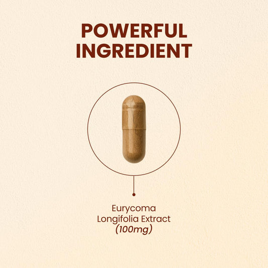 CHOQ 30 capsules pack highlights vegan, clean formula with LJ100 extract