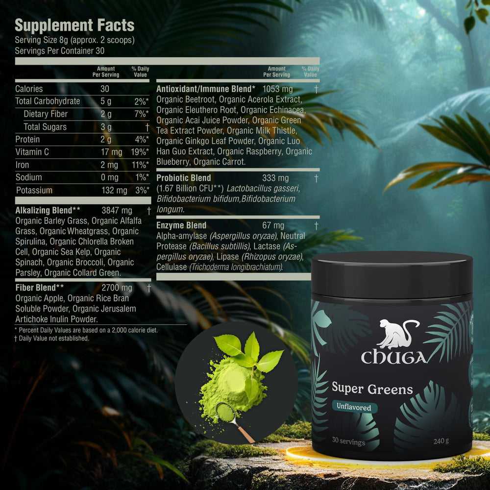Ingredients close-up featuring spirulina, chlorella, and probiotics in the blend.