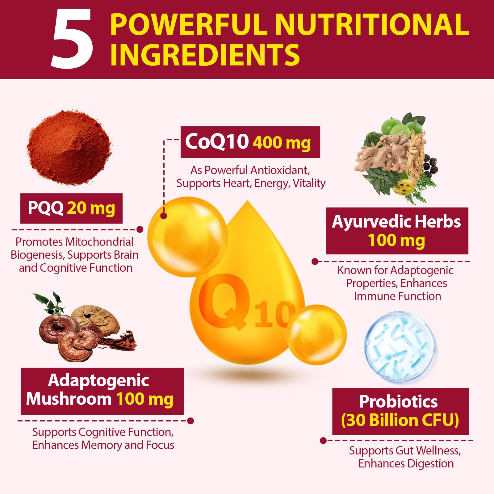 Ciaceae packaging highlights CoQ10 and PQQ per serving