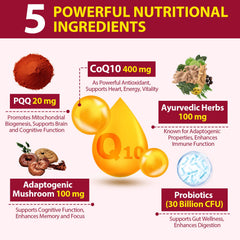 Ciaceae packaging highlights CoQ10 and PQQ per serving