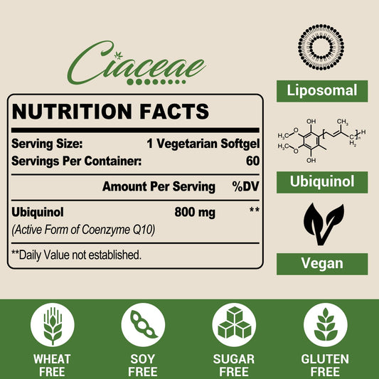 Ciaceae ubiquinol softgel closeup, showcasing texture and rapid uptake potential.
