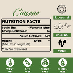 Ciaceae ubiquinol softgel closeup, showcasing texture and rapid uptake potential.