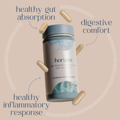 Cielo Daily Horizon digestive enzymes blend aids nutrient breakdown.