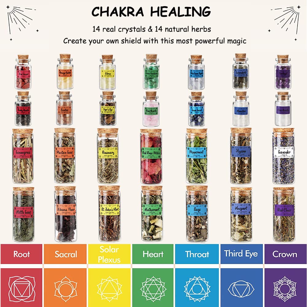 Cikuco Witchcraft Supplies Kit guide booklet for beginners and beyond
