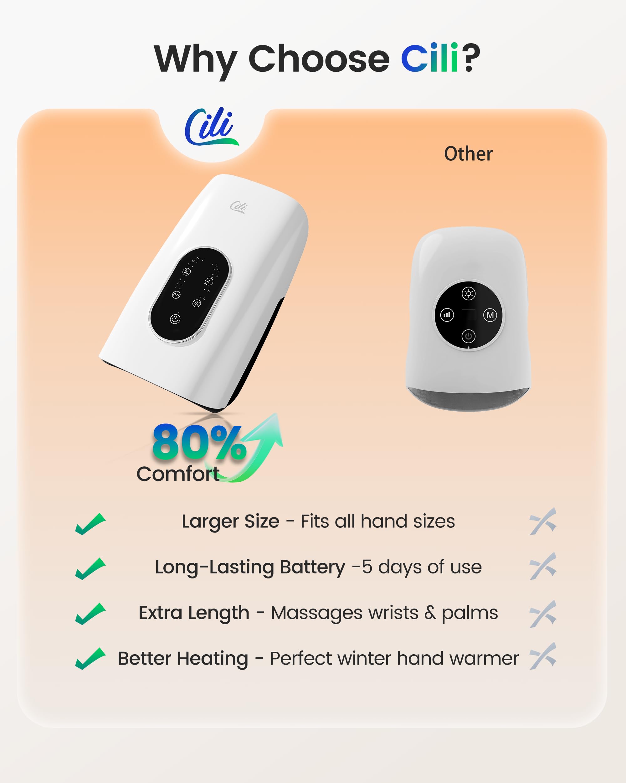 CILI USB-C charging icon demonstrates cordless operation and quick charging.